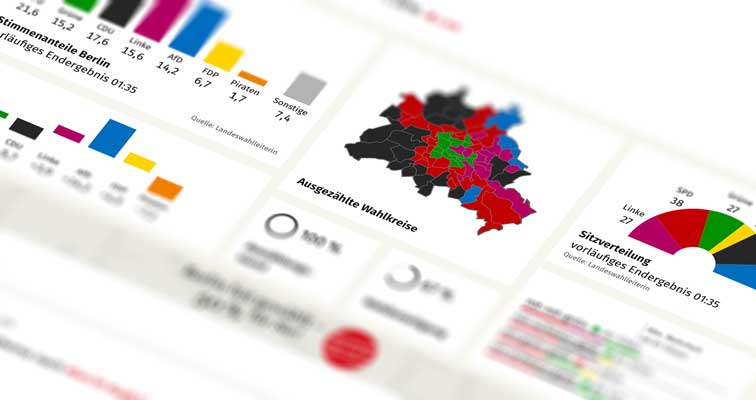 Live Election Coverage